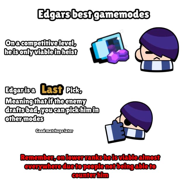 Kim jest Edgar z Brawl Stars? Umiejętności, strategie i sekrety postaci Kim jest Edgar z Brawl Stars? Umiejętności, strategie i sekrety postaci